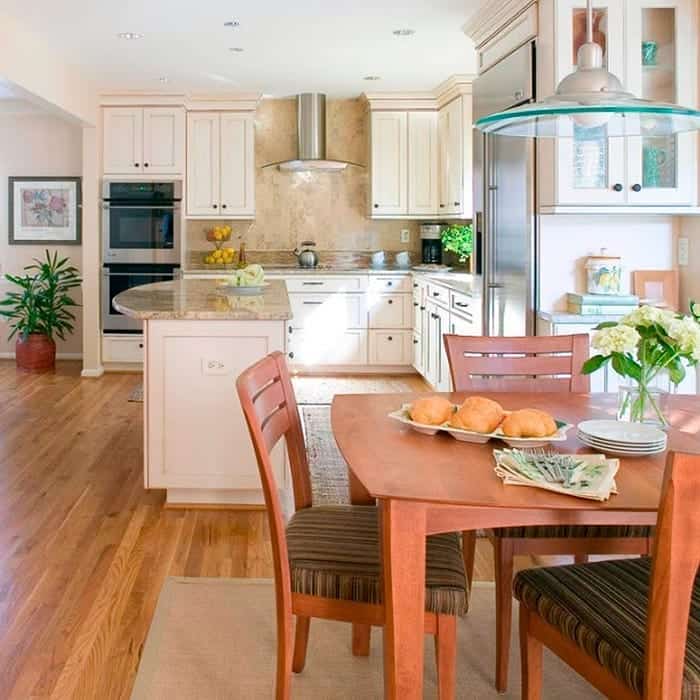 Kitchen Ideas 2020: Recommendations And Fresh Trends Of Kitchen 2020